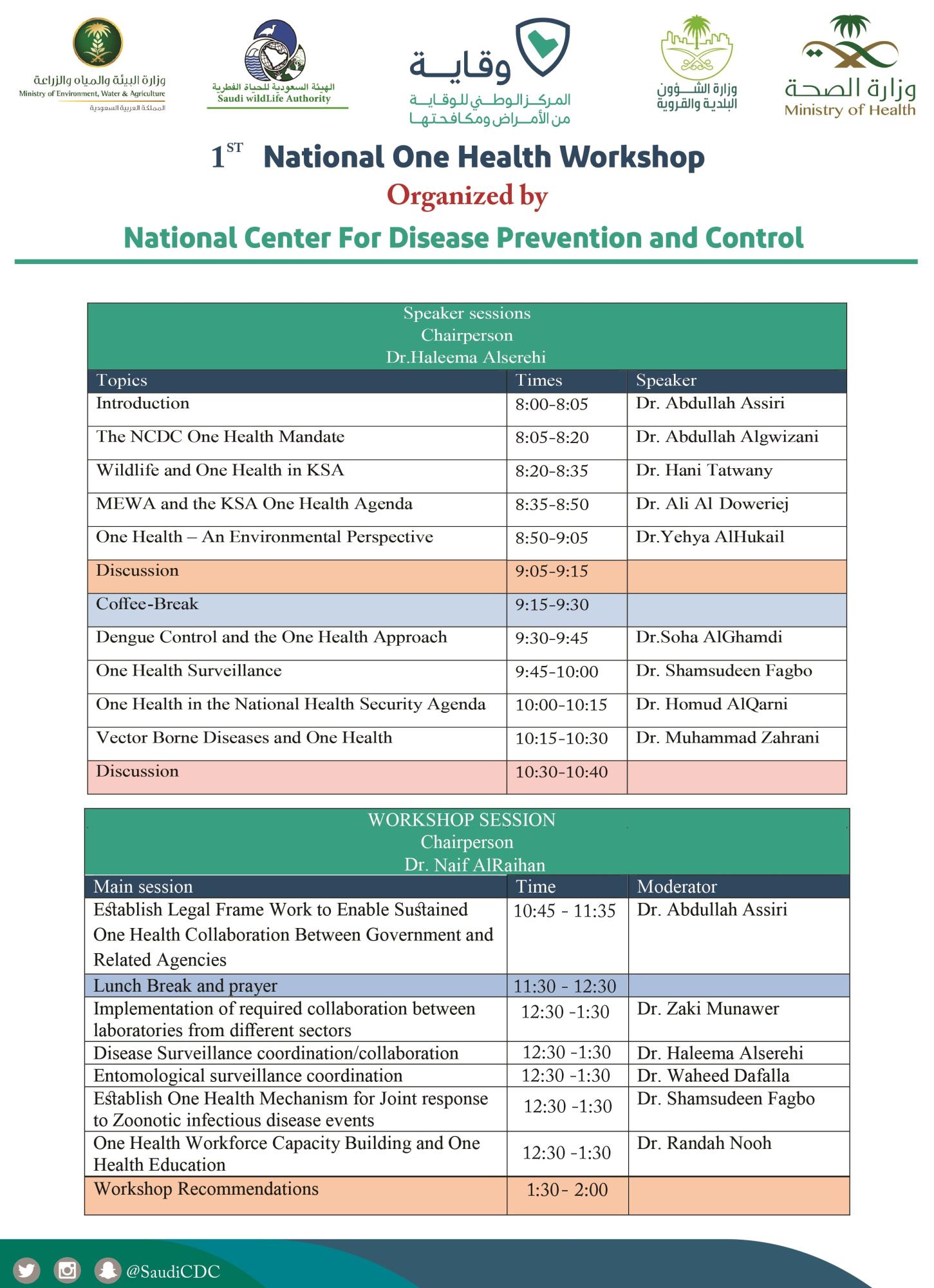 1st National One Health Workshop