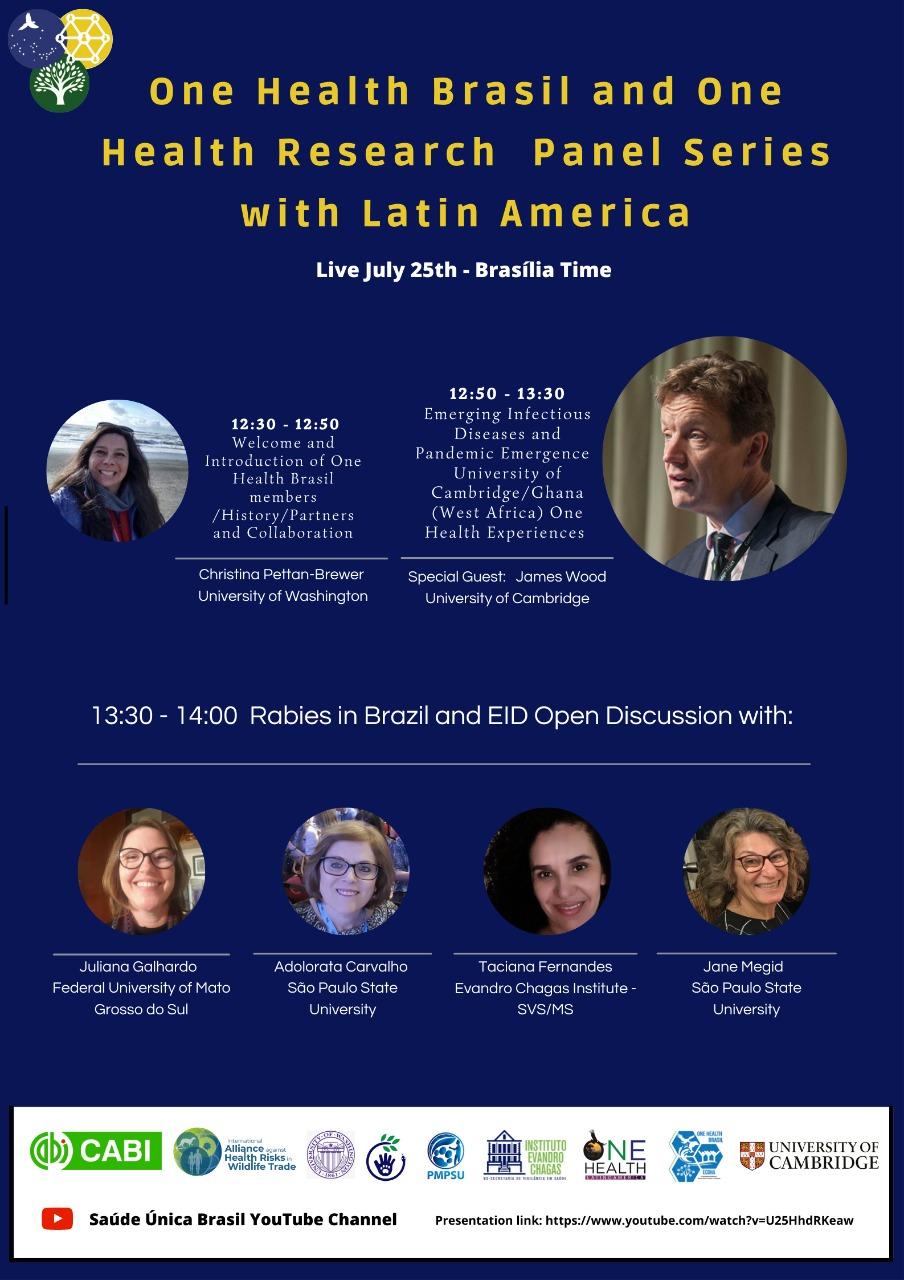 One Health Research Panel of Discussions with Latin America 
