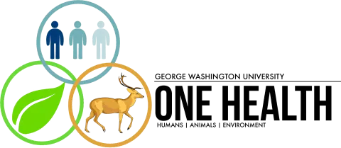 One Health Day: Educating the Public on One Health