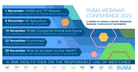 Responsible Use of Medicines in Agriculture (RUMA) CONFERENCE – A ONE HEALTH VIEW 