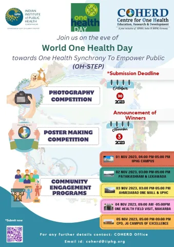 One Health Synchrony to Empower Public (OH-STEP)