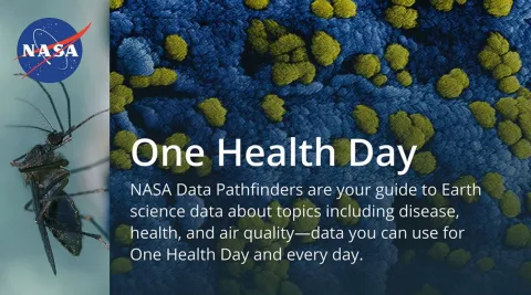 NASA's Earth Applied Sciences Program Participates in One Health Day 2022