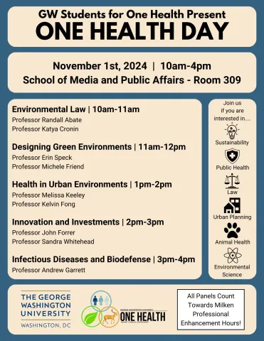 George Washington University (GW) One Health Day