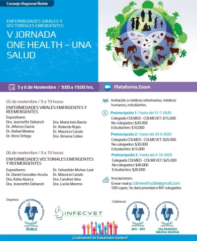 V Jornada One Health - Una Salud