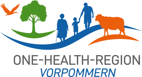 T!Raum One-Health-Region Vorpommern One Health Day